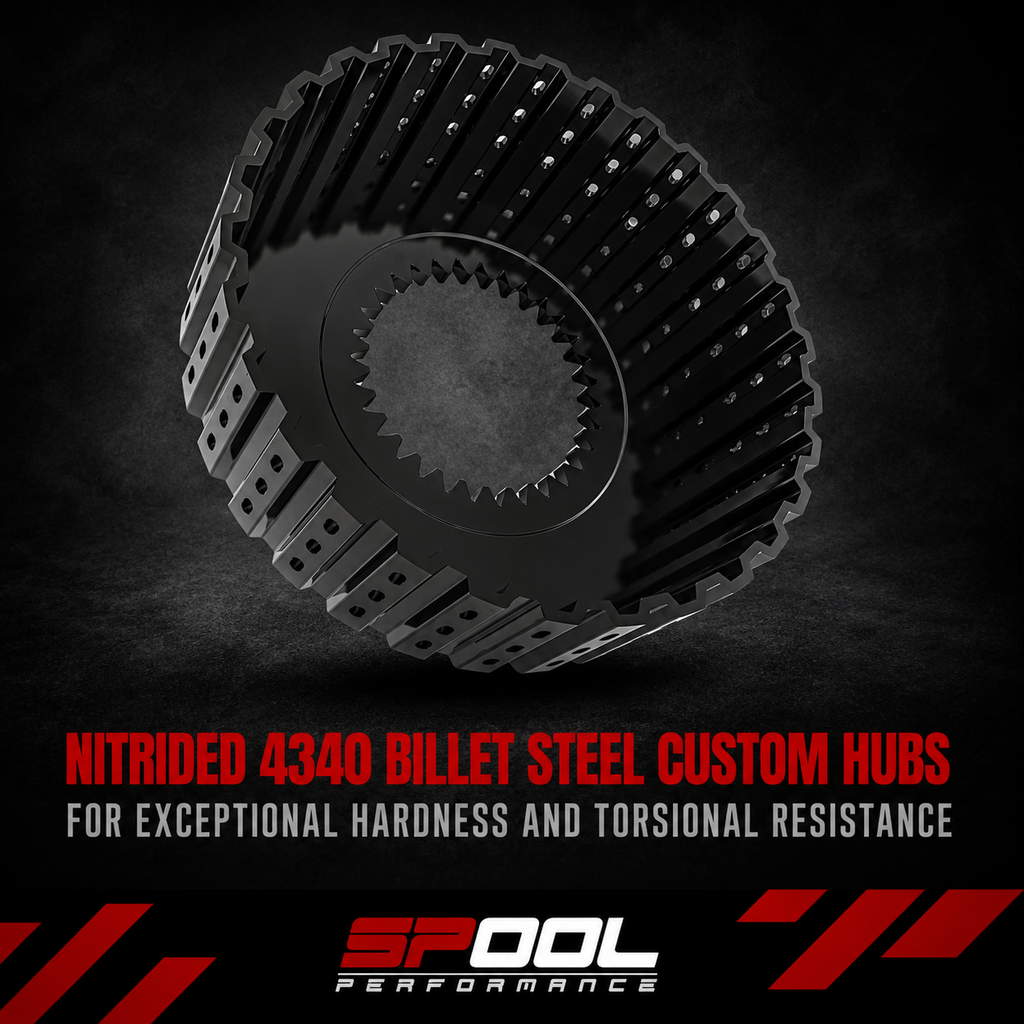 Spool Performance ATC-13 Stage 2 Transfer Case Kit — Spool Performance supplier image 4