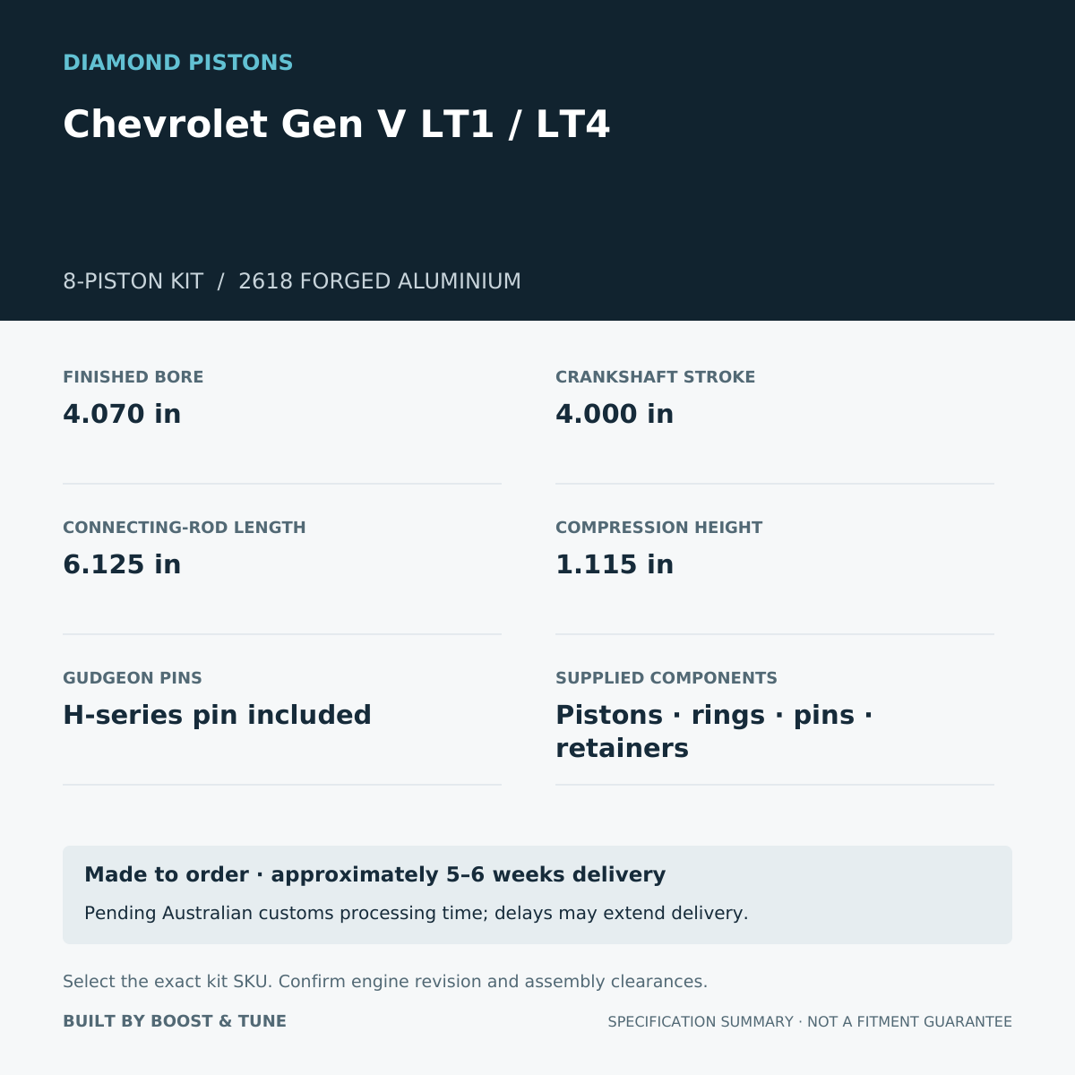 Chevrolet Gen V LT1 / LT4 Diamond 8-piston kit: stroke 4.000 in, rod 6.125 in, compression height 1.115 in; specification summary.