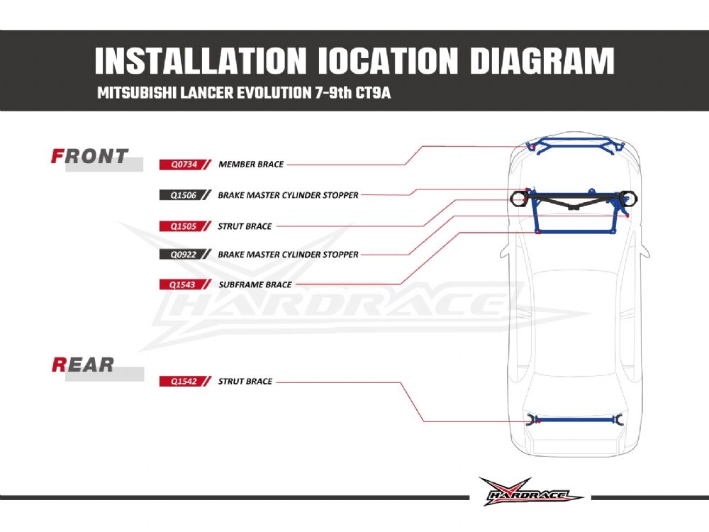 Hardrace Front Subframe Brace – Mitsubishi Lancer Evolution Evo 7–9 / Mitsubishi Lancer Evolution Evo 7–8 (Q1543) – Q1543