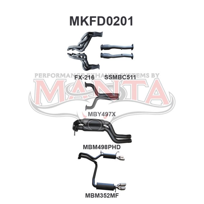Manta Ford Falcon FG FG-X 5.0L Supercharged V8 Exhaust System – MKFD0201