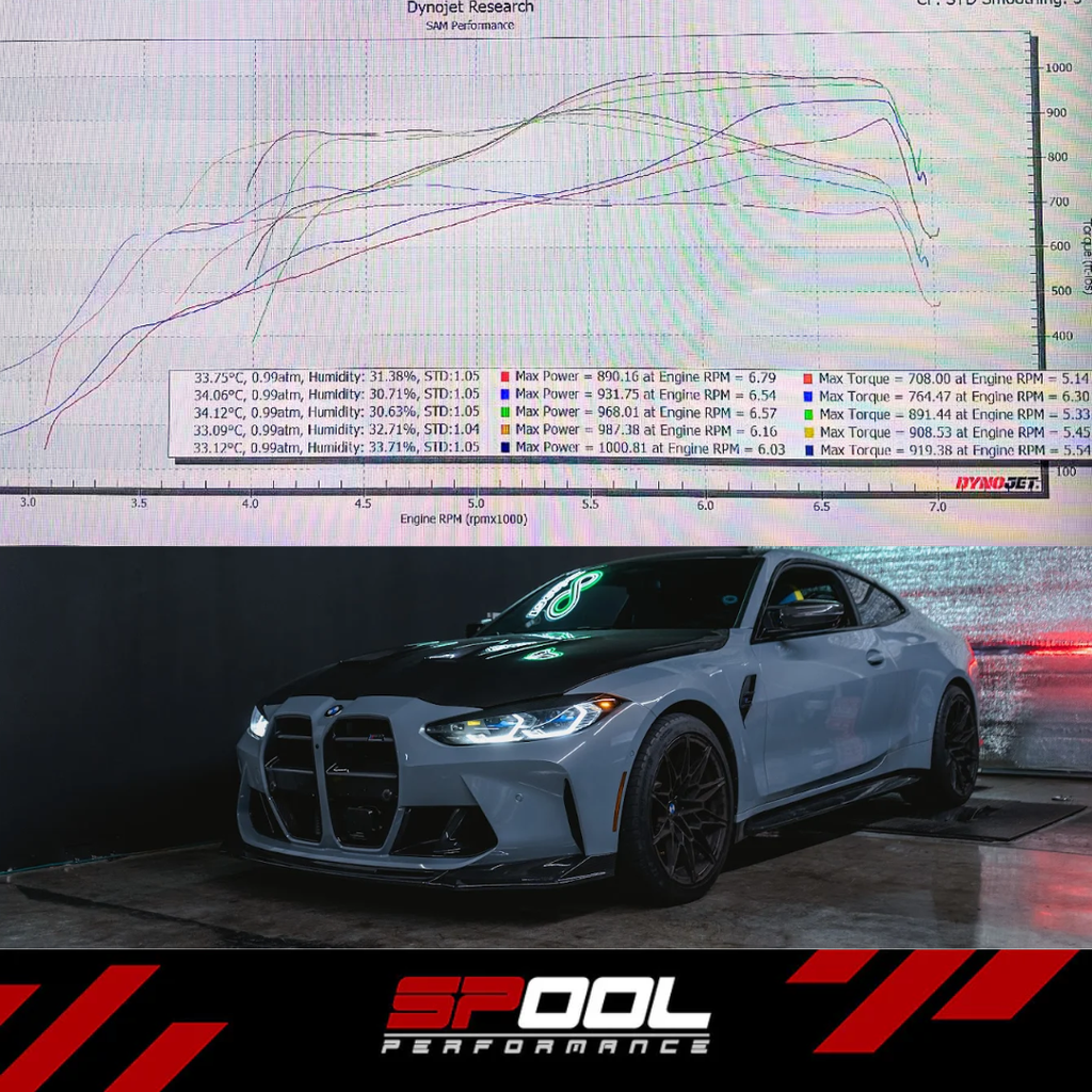 Spool Performance BMW S58 IFX1100 Stock-Location Twin Turbo Kit — clean supplier-origin gallery image 10
