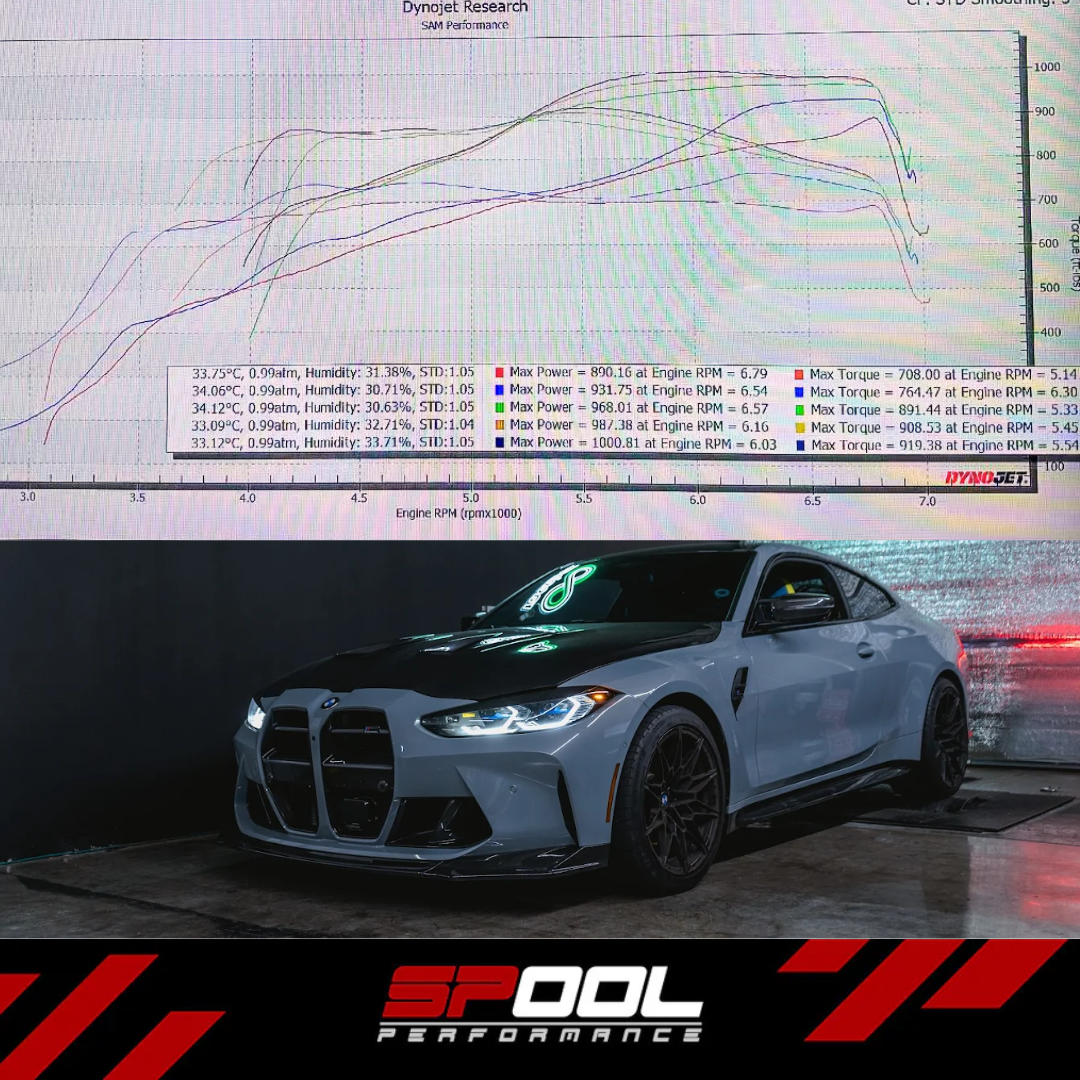 Spool Performance BMW S58 IFX1100 Stock-Location Twin Turbo Kit — clean supplier-origin gallery image 10