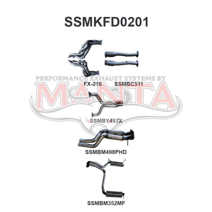 Manta Ford Falcon FG FG-X 5.0L Supercharged V8 Exhaust System – SSMKFD0201