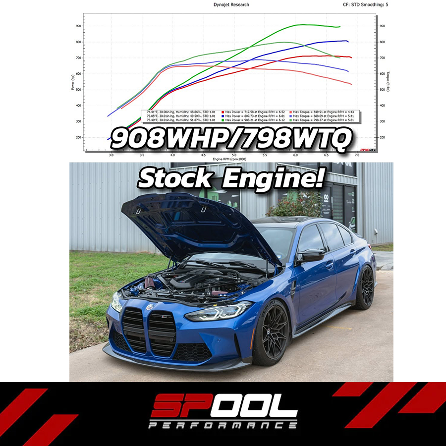 Spool Performance BMW S58 IFX1100 Stock-Location Twin Turbo Kit — clean supplier-origin gallery image 11