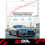 Spool Performance BMW S58 IFX1100 Stock-Location Twin Turbo Kit — clean supplier-origin gallery image 12