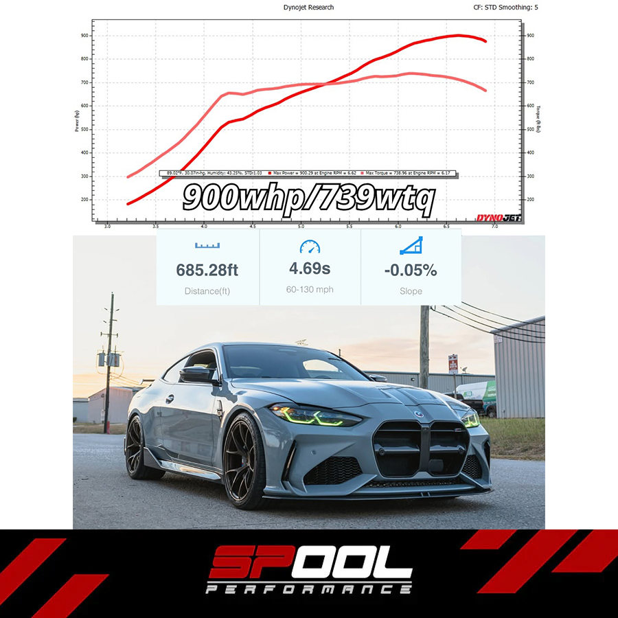 Spool Performance BMW S58 IFX1100 Stock-Location Twin Turbo Kit — clean supplier-origin gallery image 12
